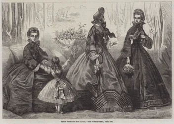 Pariser Mode für April